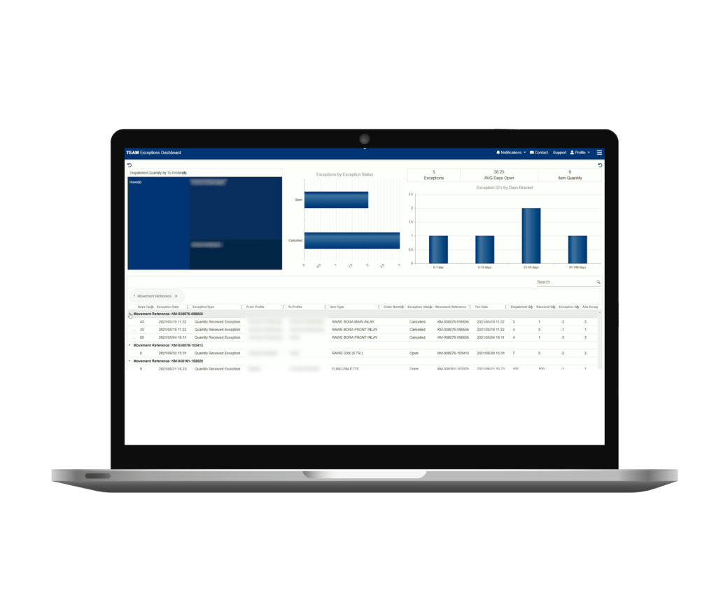 SmartContainer Software | comepack GmbH